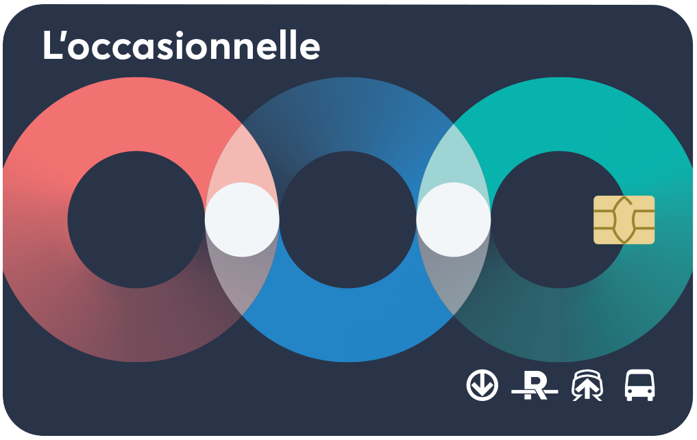 Ocasionnelle