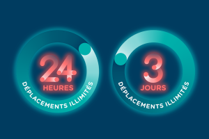 déplacements illimités - 24 h et 3 jours