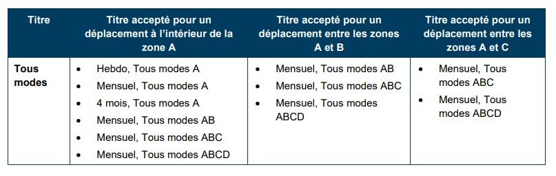 tarifs navettes fluviales-2026