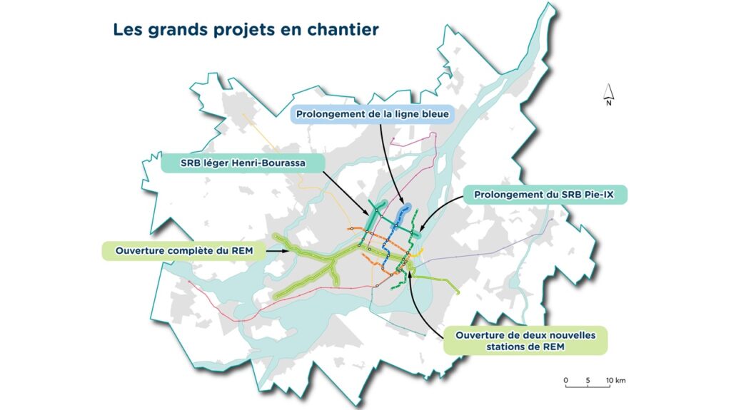 Les grands projets en chantier
