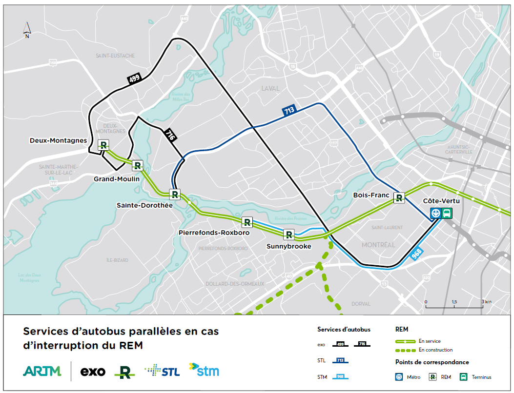 Services Parallèles REM